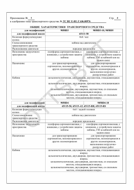 ОТТС ТС RU E-RU.ГА06.00976 — превью документа