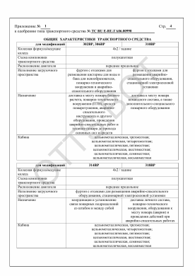 ОТТС ТС RU E-RU.ГА06.00990 — превью документа