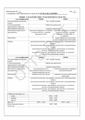 ОТТС ТС RU E-RU.ГА06.00991 — превью документа
