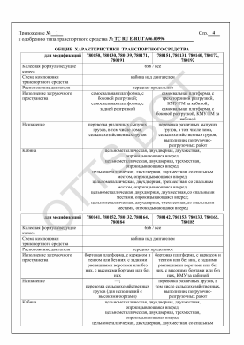 ОТТС ТС RU E-RU.ГА06.00996 — превью документа