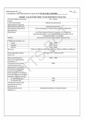 ОТТС ТС RU E-RU.ГА06.01001 — превью документа