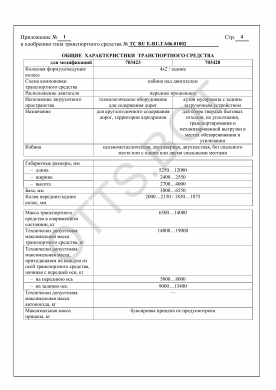 ОТТС ТС RU E-RU.ГА06.01002 — превью документа
