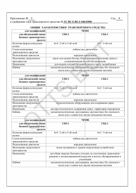 ОТТС ТС RU E-RU.ГА06.01006 — превью документа