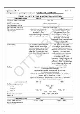 ОТТС ТС RU E-RU.ГА06.01011.Р1 — превью документа