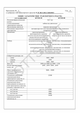 ОТТС ТС RU E-RU.ГА06.01013 — превью документа