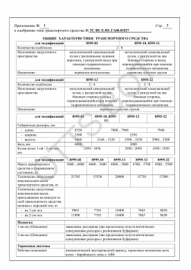 ОТТС ТС RU E-RU.ГА06.01027 — превью документа