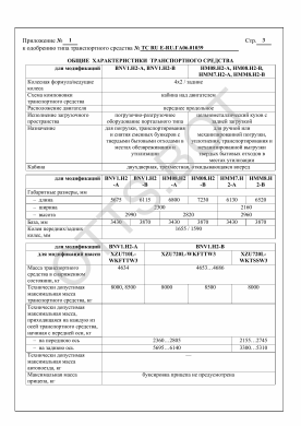 ОТТС ТС RU E-RU.ГА06.01039 — превью документа