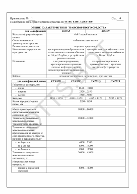 ОТТС ТС RU E-RU.ГА06.01040 — превью документа