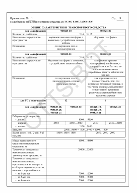 ОТТС ТС RU E-RU.ГА06.01076 — превью документа