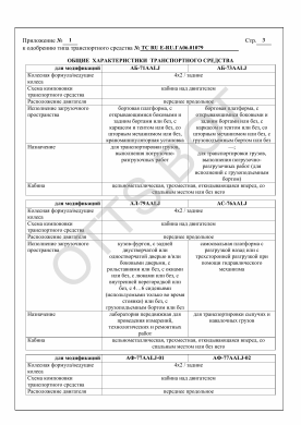 ОТТС ТС RU E-RU.ГА06.01079 — превью документа