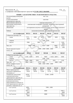 ОТТС ТС RU E-RU.ГА06.01081 — превью документа