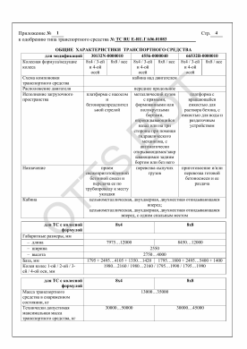 ОТТС ТС RU E-RU.ГА06.01083 — превью документа