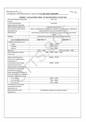 ОТТС ТС RU E-RU.ГА06.01099 — превью документа