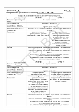 ОТТС ТС RU E-RU.ГА06.01100 — превью документа