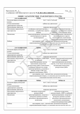 ОТТС ТС RU E-RU.ГА06.01103 — превью документа