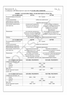ОТТС ТС RU E-RU.ГА06.01104 — превью документа