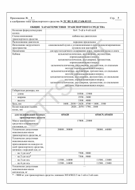 ОТТС ТС RU E-RU.ГА06.01115 — превью документа