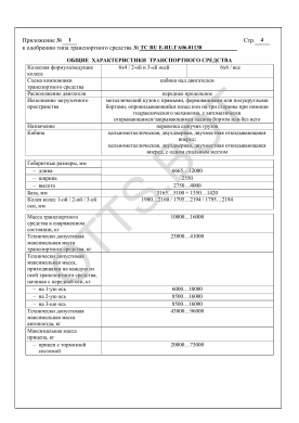 ОТТС ТС RU E-RU.ГА06.01138 — превью документа