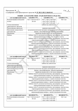 ОТТС ТС RU E-RU.ГА06.01141 — превью документа