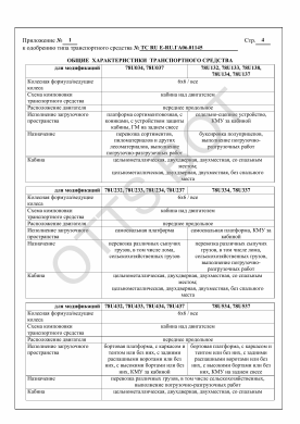 ОТТС ТС RU E-RU.ГА06.01145 — превью документа