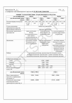 ОТТС ТС RU E-RU.ГА06.01158 — превью документа