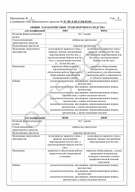 ОТТС ТС RU E-RU.ГА06.01160 — превью документа