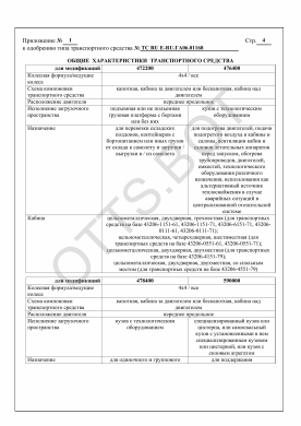 ОТТС ТС RU E-RU.ГА06.01168 — превью документа