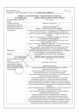 ОТТС ТС RU E-RU.ГА06.01170 — превью документа