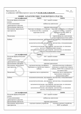 ОТТС ТС RU E-RU.ГА06.01199 — превью документа