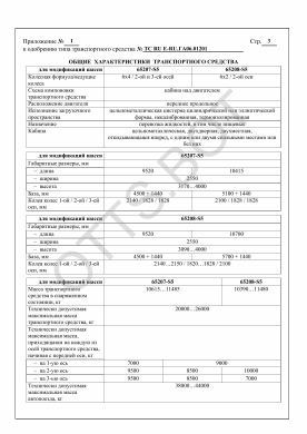 ОТТС ТС RU E-RU.ГА06.01201 — превью документа