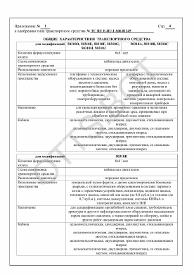ОТТС ТС RU E-RU.ГА06.01245 — превью документа