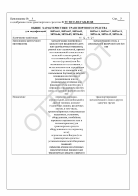 ОТТС ТС RU E-RU.ГА06.01248 — превью документа