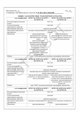ОТТС ТС RU E-RU.ГА06.01280 — превью документа