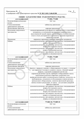 ОТТС ТС RU E-RU.ГА06.01308 — превью документа