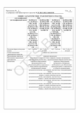 ОТТС ТС RU E-RU.ГА06.01310 — превью документа