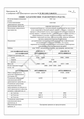 ОТТС ТС RU E-RU.ГА06.01311 — превью документа
