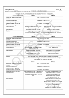 ОТТС ТС RU E-RU.ГА06.01336 — превью документа