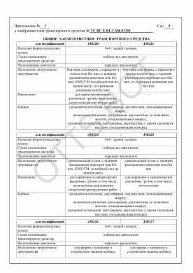 ОТТС ТС RU E-RU.ГА06.01345 — превью документа