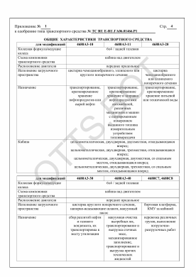 ОТТС ТС RU E-RU.ГА06.01466.Р1 — превью документа