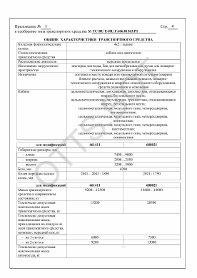 ОТТС ТС RU E-RU.ГА06.01563.Р1 — превью документа