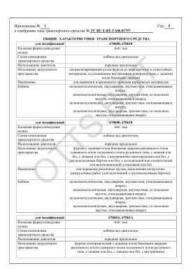 ОТТС ТС RU E-RU.ГА06.01797 — превью документа