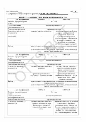 ОТТС ТС RU E-RU.ГА06.01811 — превью документа