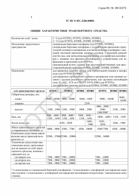 ОТТС ТС RU E-RU.ЛД04.00004 — превью документа
