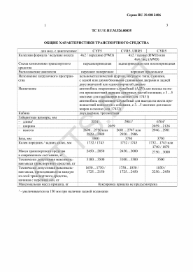ОТТС ТС RU E-RU.МЛ26.00035 — превью документа