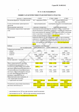 ОТТС ТС RU E-RU.МЛ26.00036.Р1 — превью документа