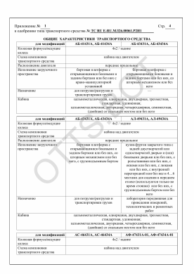 ОТТС ТС RU E-RU.МЛ26.00061.Р2 — превью документа
