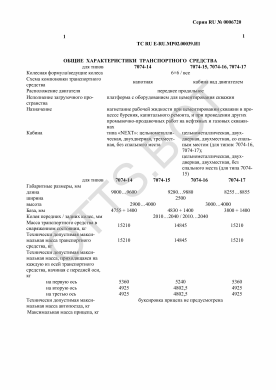 ОТТС ТС RU E-RU.МР02.00039.И1 — превью документа