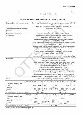 ОТТС ТС RU E-RU.МР03.00005 — превью документа