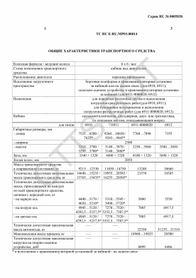 ОТТС ТС RU E-RU.МР03.00014 — превью документа