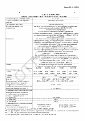 ОТТС ТС RU E-RU.МР03.00023 — превью документа